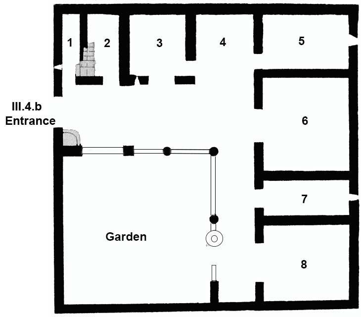 III.4.b Pompeii. House of Pinarius Cerialis and Cassia

or Casa dell’orefice or Casa di Ifigenia
Room Plan